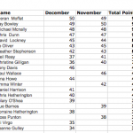Screen Shot 2015-12-13 at 12.11.49